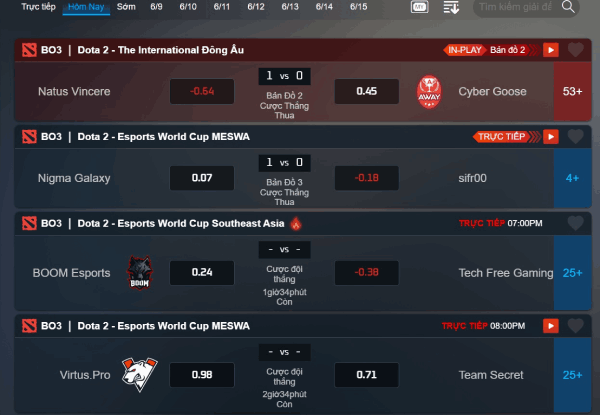cá cược Dota 2