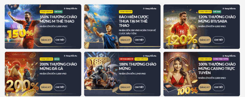 các loại khuyến mãi chào mừng M88