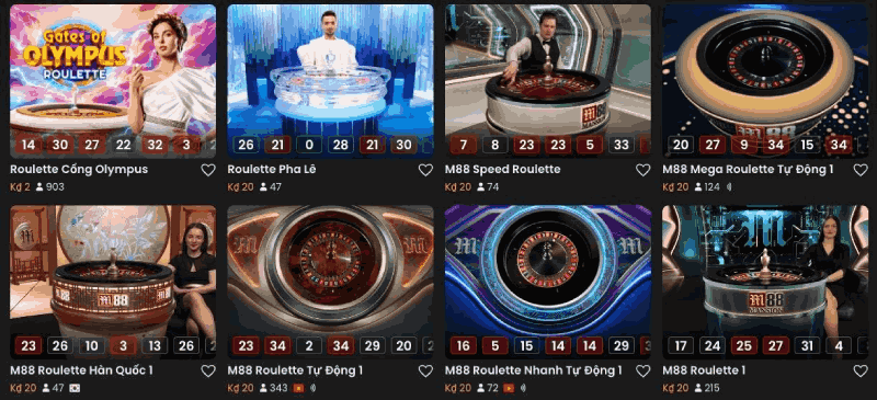 Các sản phẩm tại studio M88 Europe
