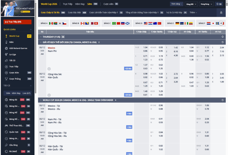các loại kèo World Cup